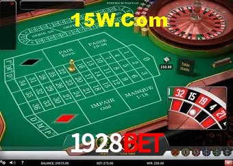 Slot Games 1928Bet